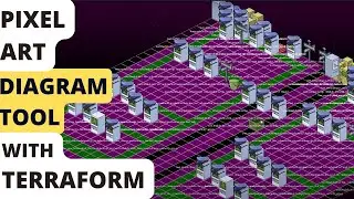 Pixel Art Network Map / Swimlane Flow Chart Diagram Tool Now Reads Terraform
