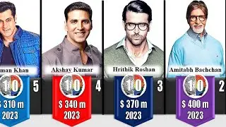 Top 10 Richest Indian Actors [2023]