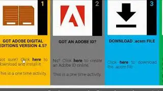 How to create adobe id for Adobe Digital Editon and Read onlinevarsity book in (ADE)