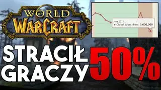 WoW STRACIŁ 50% Graczy (spadek 1.5 Miliona subów) Q2 2015.