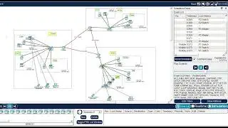 Enterprise Network Architecture Design in Cisco Packet Tracer | OSPF, VLANs, DHCP & Port Security