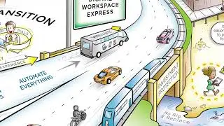 What is the Digital Workspace and how can you use it?