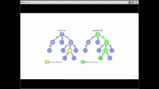 Immutable Data Structures and RxJS Overview