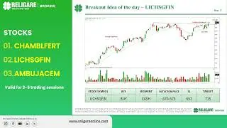 3 Stocks to watch out today - 24th Apr’24