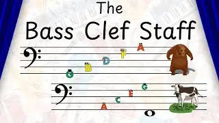The Bass Clef Staff Explained for Kids | Lines & Spaces | Green Bean's Music