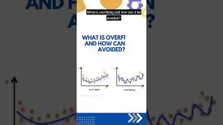 Artificial Intelligence Interview Questions Artificial Intelligence Interview Questions and Answers