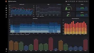 4. Monitoring - Integration of Prometheus with Grafana