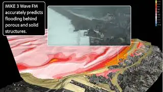 MIKE 3 Wave FM | Modelling of wave transformation, overtopping and flooding at Chesil Beach, UK