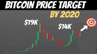 Bloomberg bitcoin 2020 | Bitcoin price prediction 2020
