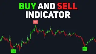 Buy Sell Indicator Tradingview (BUY AND SELL SIGNALS)