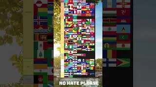 Ranking World Countries Tier List (Government, History, Culture) #shorts #country