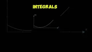 Integrals #mathematicalbeauty #mathematicalbeauty #integrals