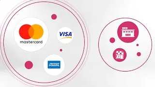 Sendermix – Best Payment Solution for High-Risk Businesses