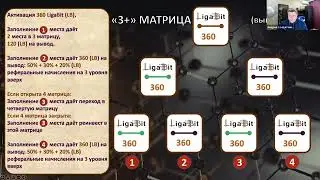 Полный разбор маркетинг плана компании Тренинговый центр Лиги Чемпионов от А до Я