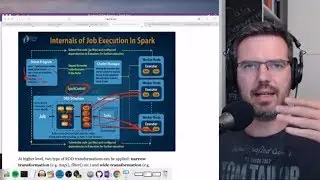 Apache Spark Architecture with Spark Context Driver and Executor