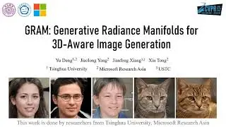 GRAM: Generative Radiance Manifolds for 3D Aware Image Generation | CVPR 2022