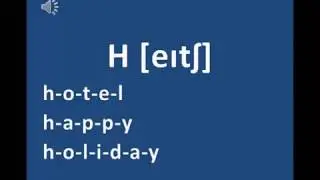 Das englische Alphabet (ABC) - Aussprache mit vielen Beispielen