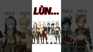 Top 5 Nhân Vật Nam... Lùn Nhất Genshin | Genshin Impact