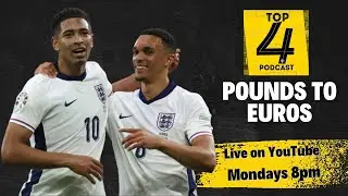 EURO 2024 Kickoff: England's Win Over Serbia & France Watch Along!