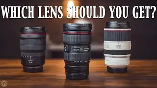 You need THIS Camera Lens