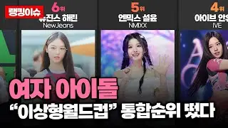 여자아이돌 이상형월드컵 
