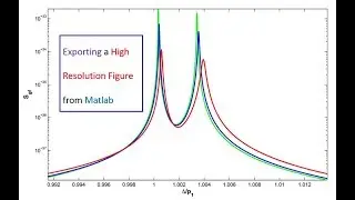 high resolution figure with Matlab