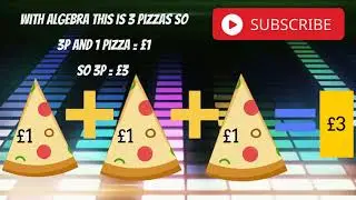Basic Algebra Lesson 3 | Substitution | Maths Animations