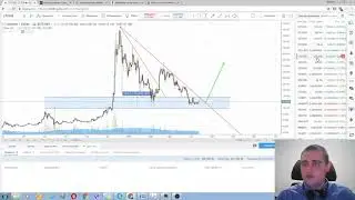 Разворот на рынке криптовалют   NYSE Academy