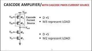 Lec 7 Cascode  and current mirror topologies