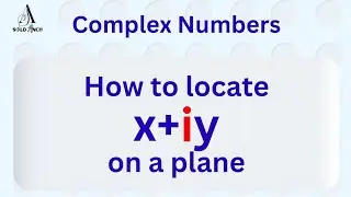 A complex number on a complex plane