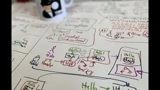 Public Key Methods (Live Lecture)