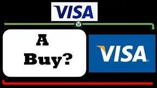 Visa Stock (V) - A buy after stalling for many weeks - Call or Put - 9/8/20