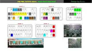 TOYOTA RAV4 (1AZ-FSE) 4X4 - GEAR စောင့် ERROR SERVICE RECORD