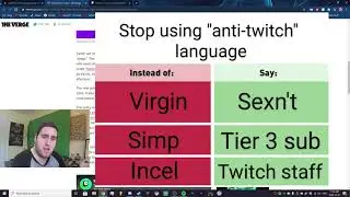 The Problem with Twitch in under 2 Minutes