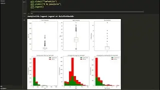 Modelo de Machine Learning | Preparando datos