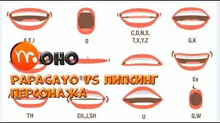 № 54 Papagayo vs Липсинг персонажа в Moho | Уроки на русском / Lessons / Мануал