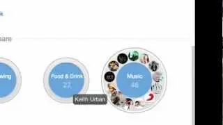 Expanding On Circles, Recommendations | Google Plus Coaching And Training