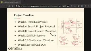 "Teaching Modern EDA using a Tapeout-Centric University Course" - Anish Singhani (Latch_2024)