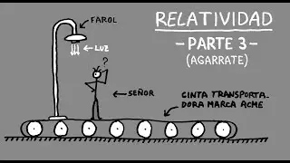 Teoría de la Relatividad, Parte 3