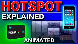 What is a Hotspot?