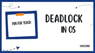 what is deadlock in Operating System