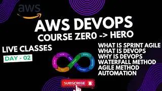 Day 02/60 Understanding DevOps - What  & why is DevOps?  Agile, SDLC, Sprint