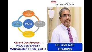 Process Safety Management (PSM) - part 1