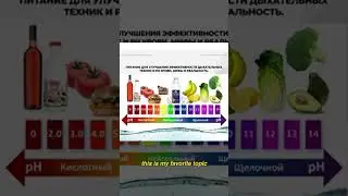 Кто такие инстаграммные нутрициологи
