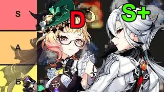 Ranking Every Fontaine Character Before NATLAN | Genshin Impact 4.8