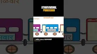 सप्ताहाचे वार....#atharvakunalprakashan #education #educationalvideo #viral #1ststandard #kids