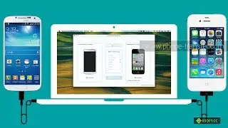 How to Transfer Data from Samsung GALAXY to iPhone on Mac ?