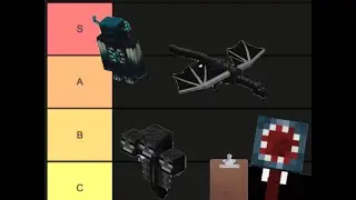 Minecraft Boss Tier List