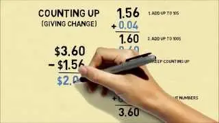 4 Methods To Subtract Numbers (Common Core Subtraction)