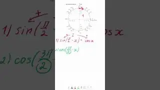 Как запомнить формулы приведения